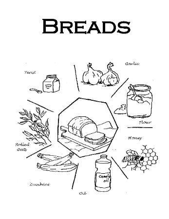 Simply Seven bread divider page: